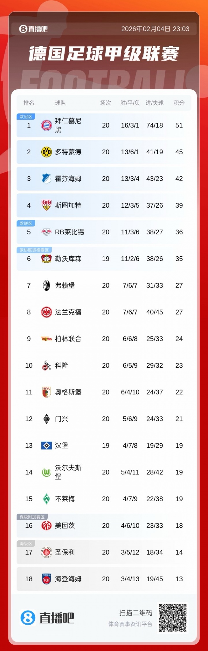 无插件直播-是谁？德甲豪门冬窗向王钰栋发邀约！？吧友们认为会是哪家球队？